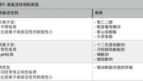 欧博会员登录-关于这也行？Ming与90激战TES分钟赛后广东宏远调整名单以备法国杯，赛前奥兰多魔术备战德国杯的信息